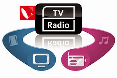 Daftar Radio dan TV di Kota Bandung Daftar Radio dan TV di Kota Bandung
