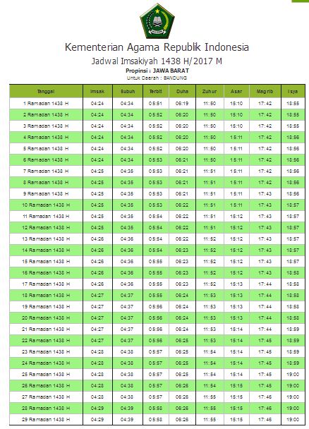 Jadwal Imsakiyah Puasa Ramadhan 1438 H / 2017 M Kota Bandung Jadwal Imsakiyah Puasa Ramadhan 1438 H / 2017 M Kota Bandung
