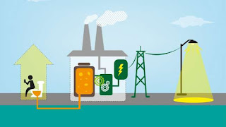 PLN dan Pemkot Bandung Sepakati Pembelian Listrik PLTSa PLN dan Pemkot Bandung Sepakati Pembelian Listrik PLTSa